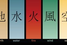חמשת האלמנטים ברפואה הסינית