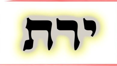 תורת הקבלה: ע"ב שמות. משמעות צרוף האותיות- י.ר.ת