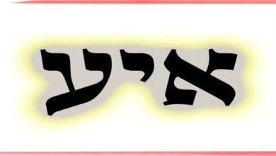 תורת הקבלה: ע"ב שמות. משמעות צרוף האותיות- א.י.ע